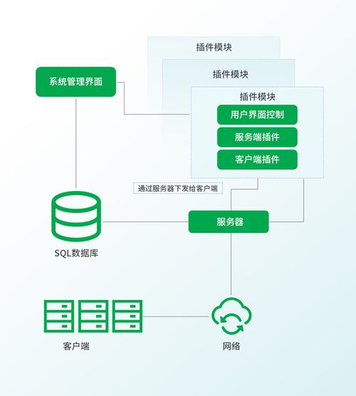 独家揭秘 中国是重点攻击目标之一