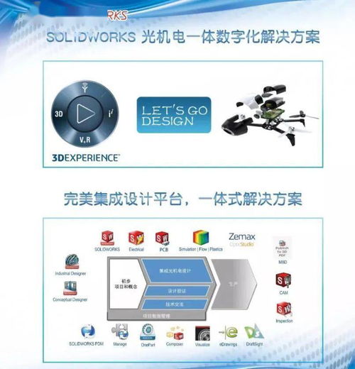 2020 CIOE中国光博会 光研科技参展亮点产品巡礼之SolidWorks信息技术咨询服务